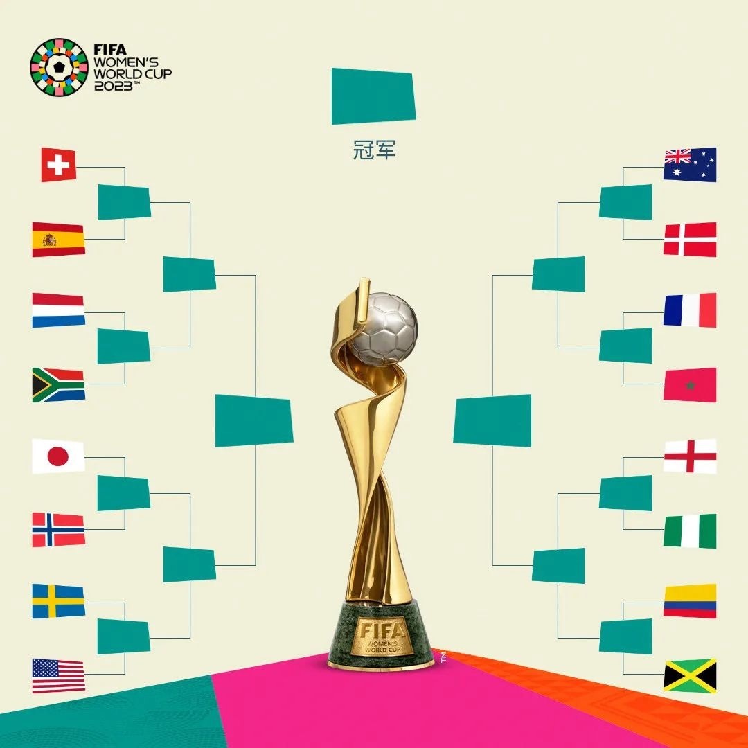国际奥林